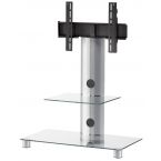 Стойки для ТВ